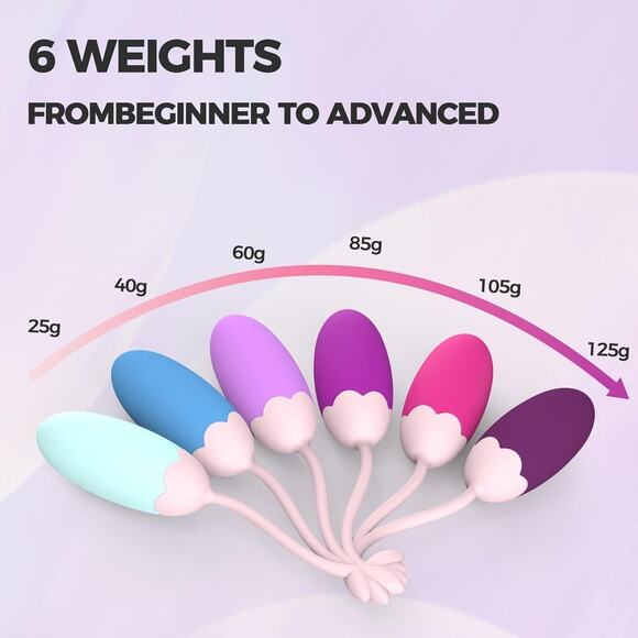 Kegel Exercise System, Pelvic Floor Strengthening Set of 6, Premium Silicone - Picture 4 of 5